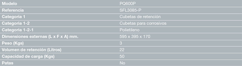 Safelabor Cubeta de retención para productos corrosivos PQ600P